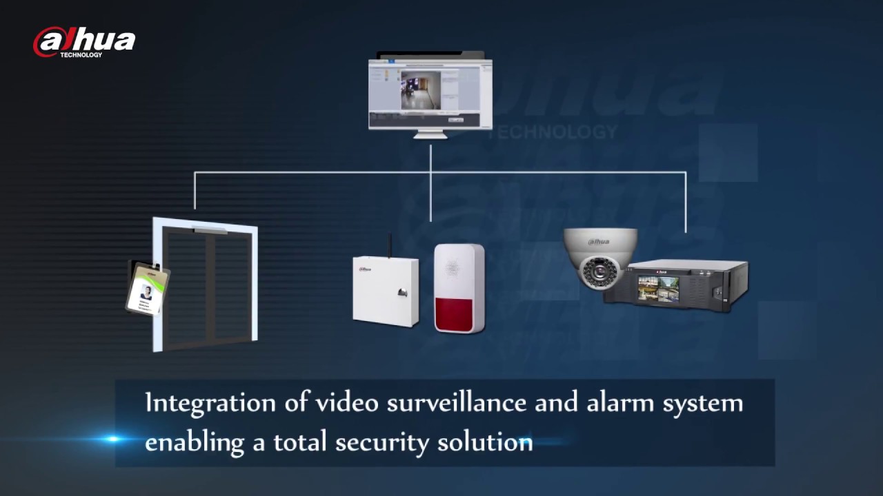 Dahua Access Control banner Dahua Access Control banner