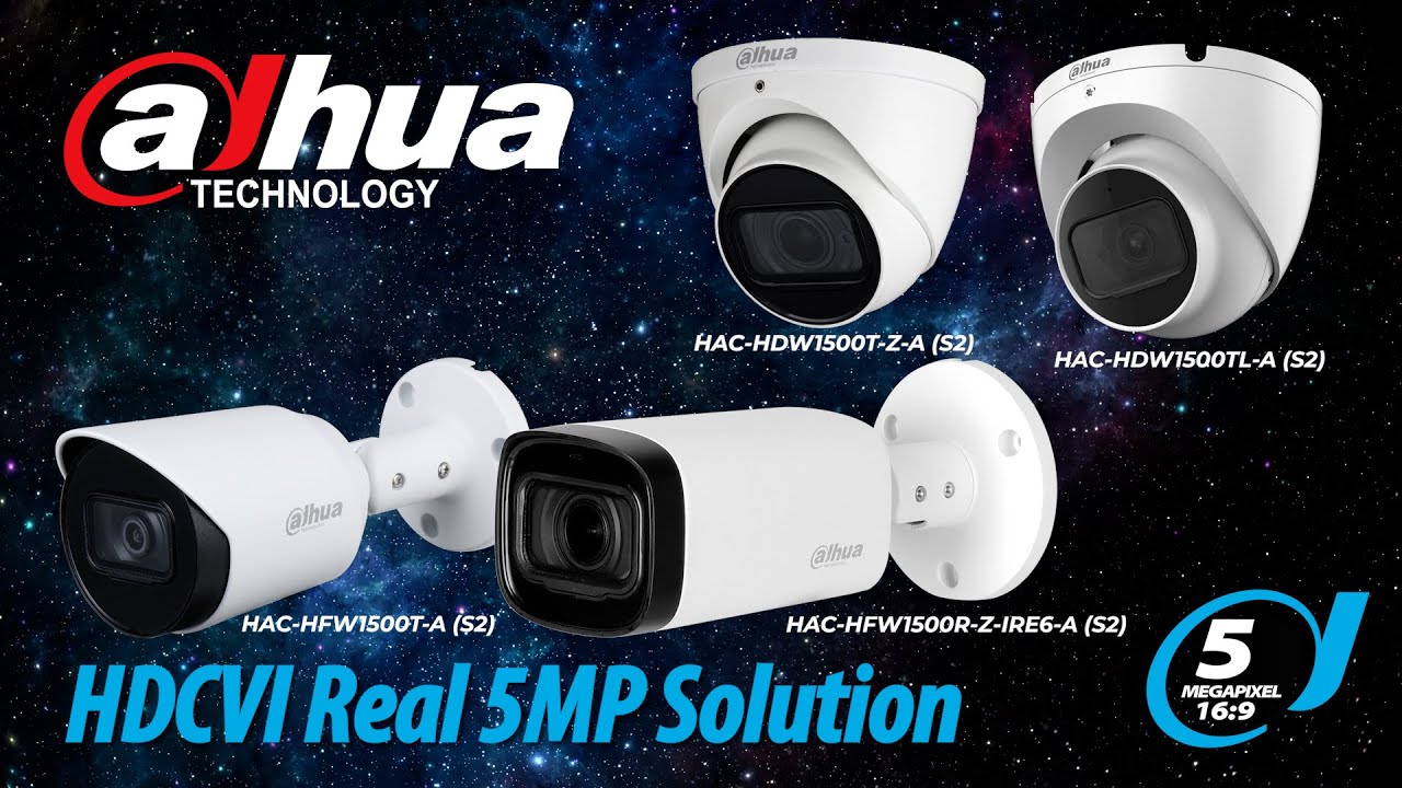 HDCVI Cameras Solution HDCVI Cameras Solution
